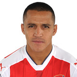 Alexis Sánchez