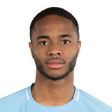 Raheem Sterling