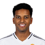 Rodrygo Goes