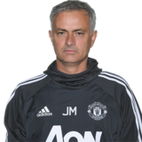 José Mourinho