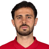 Bernardo Silva