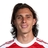 Riccardo Calafiori (Arsenal)