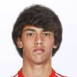 João Félix