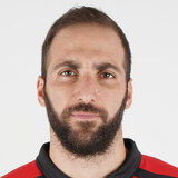 Gonzalo Higuaín